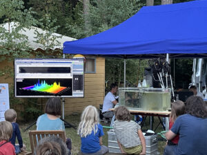 Gruppe schaut auf eine 3D-Darstellung von Unterwasserschallwellen